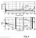 Fig. 05 - Method for producing microstructures