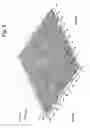 Fig. 06 - Method for producing microstructures