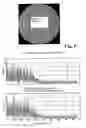 Fig. 08 - Method for producing microstructures