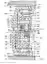 Fig. 06 - Compensating stripper rings for material slitting machines