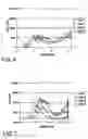 Fig. 07 - Jam detection and safety device for jamming machinery