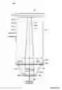 Fig. 26 - Rail road freight car structure
