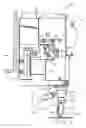 Fig. 04 - Sewing machine