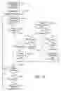 Fig. 09 - Embroidery data generation