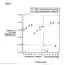 Fig. 04 - Silicon wafer and method for manufacturing the same