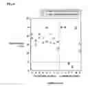 Fig. 05 - Silicon wafer and method for manufacturing the same