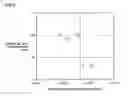 Fig. 06 - Silicon wafer and method for manufacturing the same