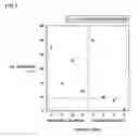 Fig. 08 - Silicon wafer and method for manufacturing the same
