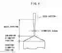 Fig. 04 - METHOD OF MANUFACTURING SILICON SINGLE CRYSTAL, SILICON SINGLE CRYSTAL AND SILICON WAFER