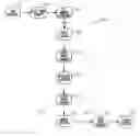 Fig. 01 - Methods for atomic-layer deposition