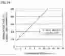 Fig. 17 - Electrostatic suction type fluid discharge method and device for the same