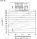 Fig. 22 - Electrostatic suction type fluid discharge method and device for the same