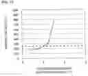 Fig. 23 - Electrostatic suction type fluid discharge method and device for the same