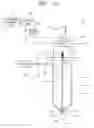 Fig. 05 - Apparatus and method for dispensing liquid crystal material