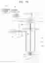 Fig. 06 - Apparatus and method for dispensing liquid crystal material