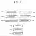 Fig. 08 - Apparatus and method for dispensing liquid crystal material