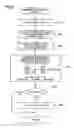 Fig. 06 - Apparatus for abnormal diagnosis of variable valve timing mechanism