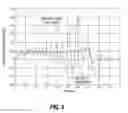 Fig. 10 - Engine vibration suppression device and suppression method thereof