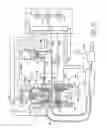 Fig. 03 - Engine method