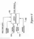 Fig. 07 - Method and system for using a measure of fueling rate in the air side control of an engine
