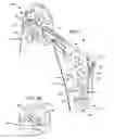 Fig. 03 - Compound bows