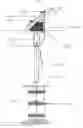 Fig. 02 - Patio heater with directional control