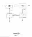 Fig. 02 - Apparatus and method for the conversion of thermal energy sources including solar energy