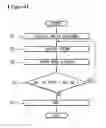 Fig. 07 - Dishwasher having a door passage through which steam flows