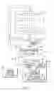 Fig. 02 - DISHWASHER HAVING A VARIABLE SPEED CIRCULATION PUMP CONTROLLED RESPONSIVE TO SENSED TURBIDITY