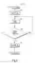 Fig. 03 - DISHWASHER HAVING A VARIABLE SPEED CIRCULATION PUMP CONTROLLED RESPONSIVE TO SENSED TURBIDITY