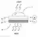 Fig. 01 - DYNAMIC HEAT SINK FOR LIGHT EMITTING DIODES