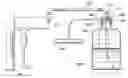 Fig. 01 - Disinfectant transfer system