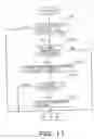 Fig. 12 - Flow control device