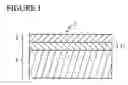Fig. 02 - R-T-B system permanent magnet