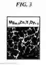 Fig. 04 - High strength and high toughness magnesium alloy and method of producing the same