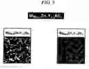 Fig. 06 - High strength and high toughness magnesium alloy and method of producing the same