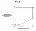 Fig. 09 - High strength and high toughness magnesium alloy and method of producing the same