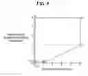 Fig. 10 - High strength and high toughness magnesium alloy and method of producing the same