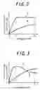 Fig. 03 - Air bladder for safety tire