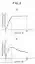 Fig. 05 - Air bladder for safety tire