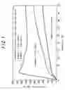Fig. 07 - Air bladder for safety tire