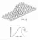 Fig. 03 - Medical Wraps
