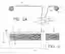 Fig. 06 - Medical Wraps