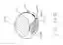 Fig. 56 - Medical Wraps