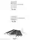 Fig. 06 - Controlled nanotube fabrication and uses