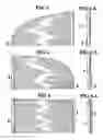 Fig. 03 - Elastic blind