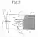 Fig. 03 - Method for reducing pollutant emissions in foundry practice