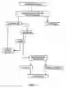 Fig. 02 - Methods of improving oil or gas production with recycled, increased sodium water