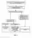 Fig. 03 - Methods of improving oil or gas production with recycled, increased sodium water
