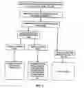 Fig. 04 - Methods of improving oil or gas production with recycled, increased sodium water